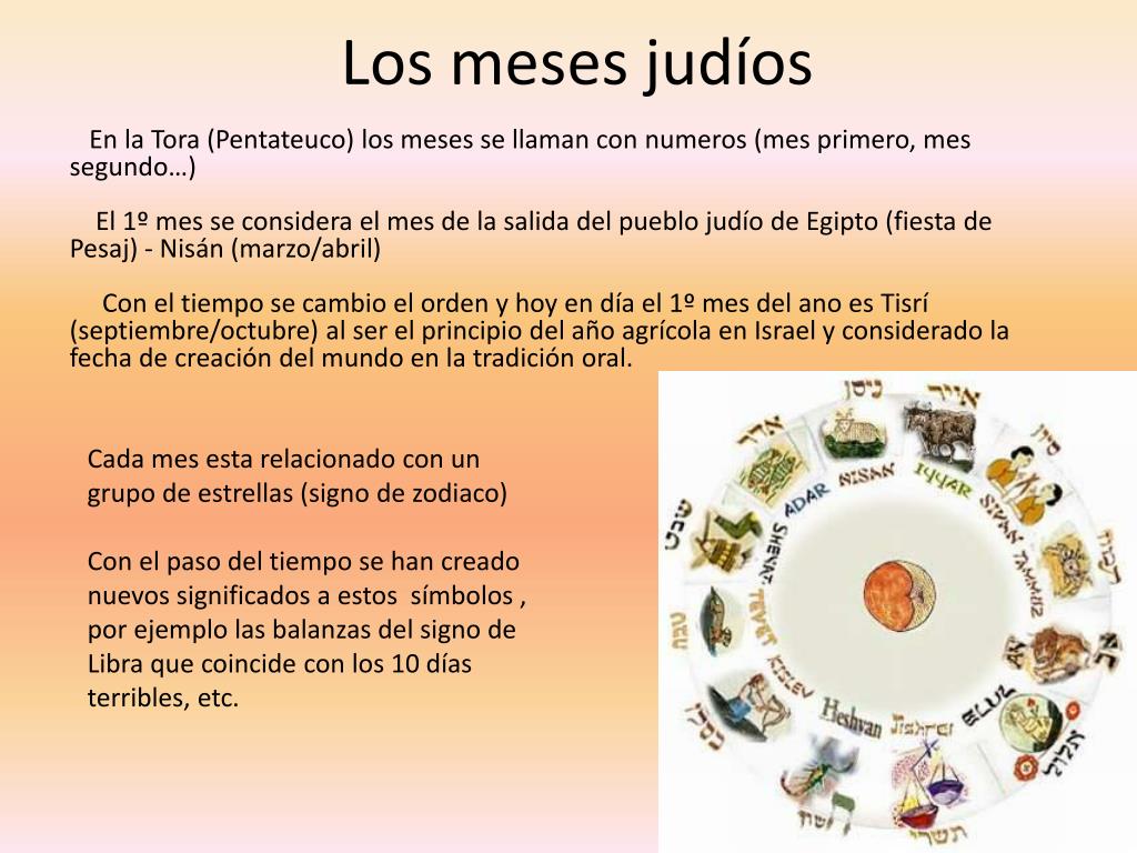 Ppt El Calendario Judío Powerpoint Presentation Free Download Id5044086 1142