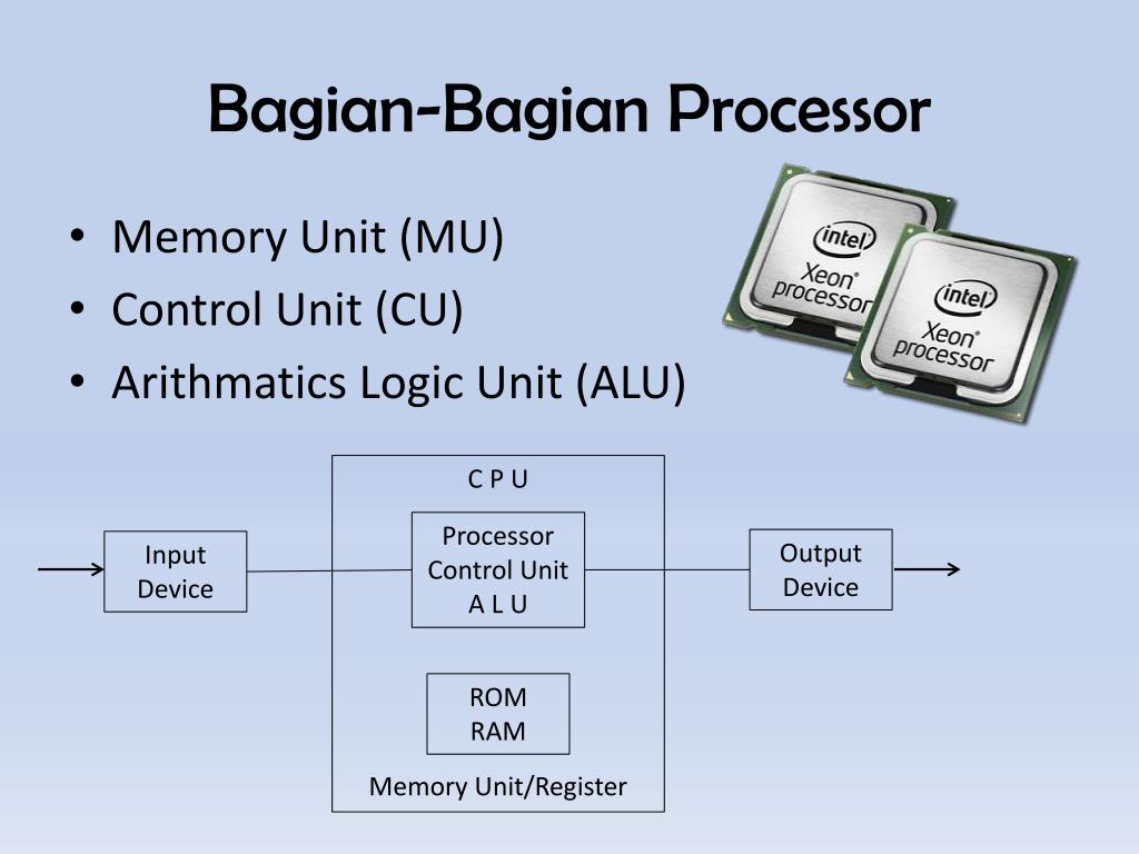 Процессор 8 гб встроенной памяти. Алу процессора. Alu в процессоре это. Процессор инфо. Memory Unit.