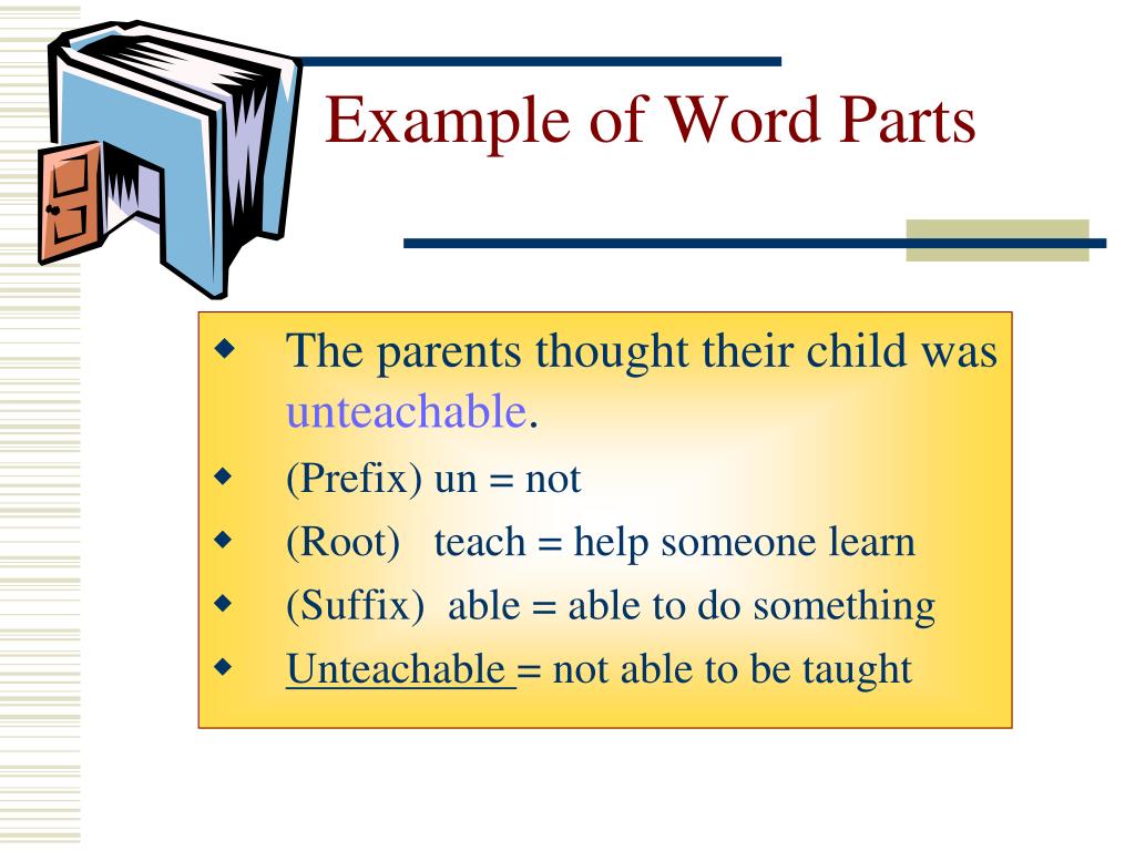 PPT Chapter 2 Using Context Clues and Word Parts PowerPoint