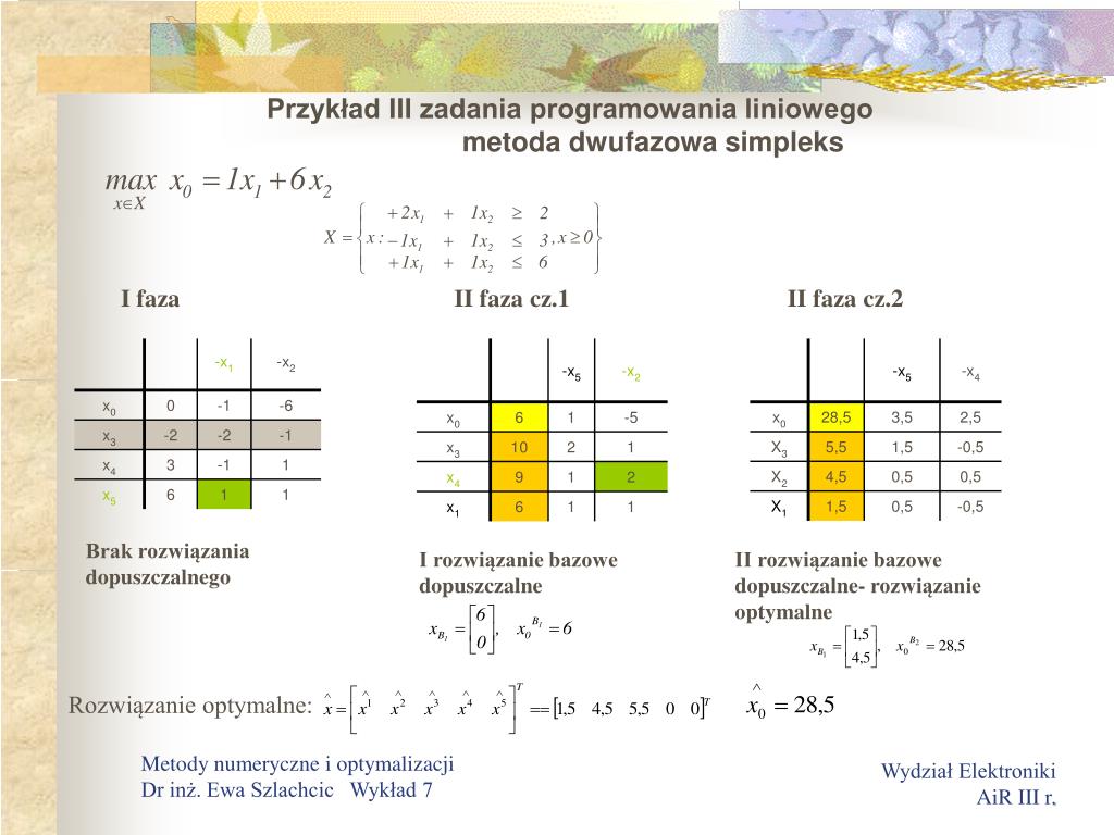 Programowanie Liniowe Zadania Z Rozwiązaniem Solver PPT - II Zadanie programowania liniowego PL PowerPoint Presentation