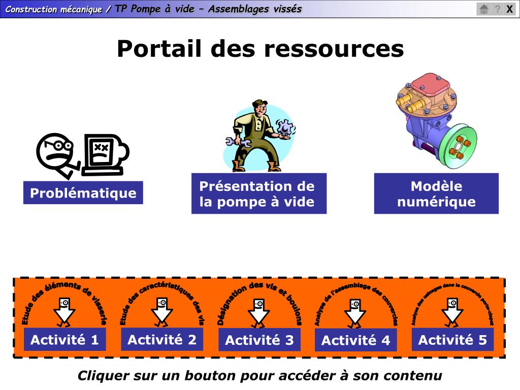 PPT - Portail des ressources PowerPoint Presentation, free download -  ID:5047522