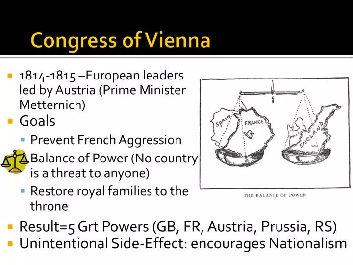 congress of vienna italy 1830 congress of vienna italy 1830