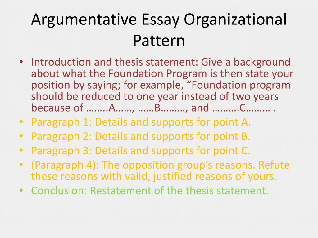 organizational pattern argumentative essay