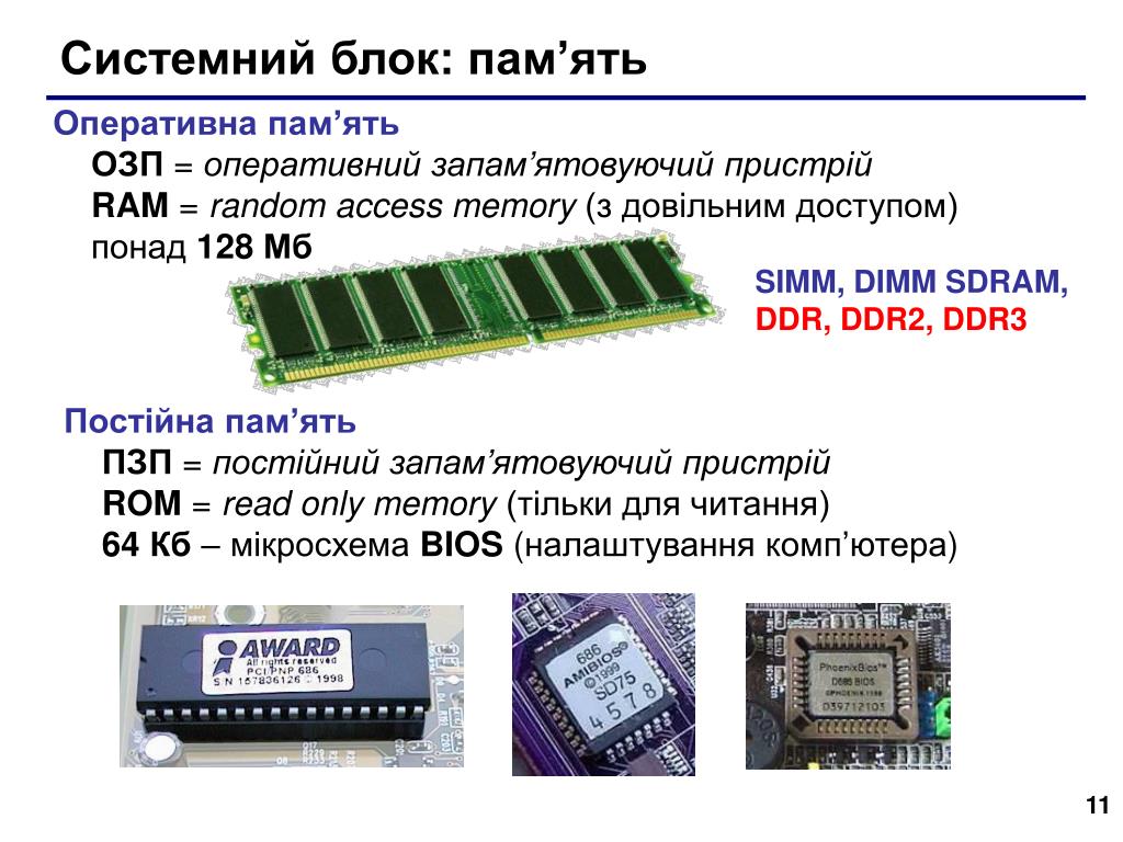 Ram file. Внутренняя память ПК схема. Типы памяти компьютера ОЗУ ПЗУ внешняя. Жёсткий диск ОЗУ ПЗУ кэш внутренняя память компьютера. Схема внутренняя память процессор.
