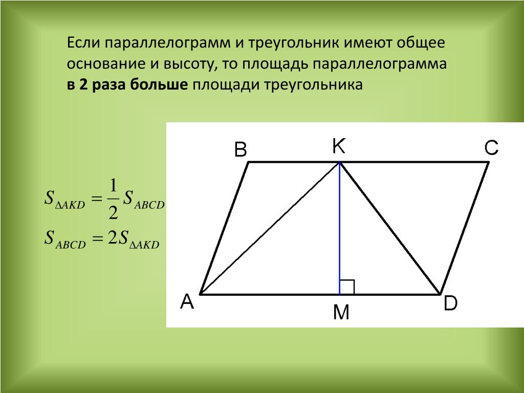 Два треугольника вне параллелограмма. Площадь параллелограмма и тре. Площадь треугольника в параллелограмме. Треугольник в параллелограмме. Площадь равнобедренного параллелограмма.