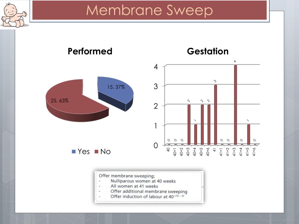 membrain sweep membrain sweep