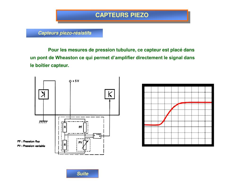 PPT LES CAPTEURS PowerPoint Presentation Free Download ID 5052211