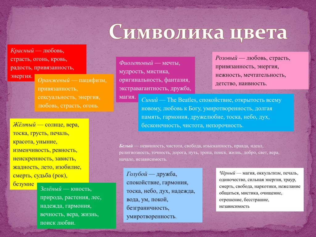 Символика цветовой гаммы в поэзии серебряного века