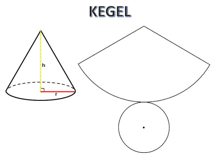 PPT - RUIMTEMEETKUNDE PowerPoint Presentation - ID:5052388