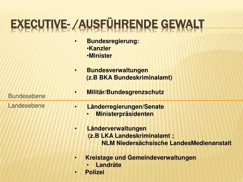 PPT - Gewaltenteilung In Deutschland PowerPoint Presentation, Free ...