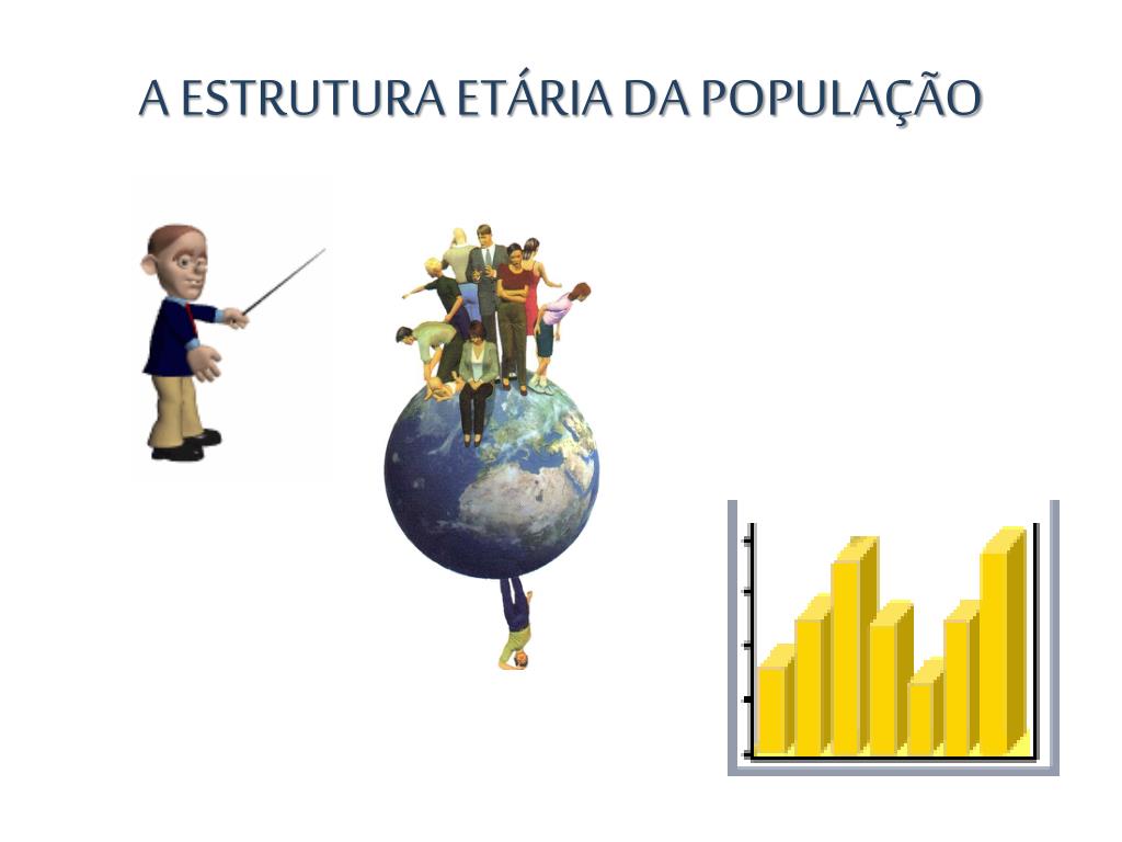 PPT - A ESTRUTURA ETÁRIA DA POPULAÇÃO PowerPoint Presentation, Free ...