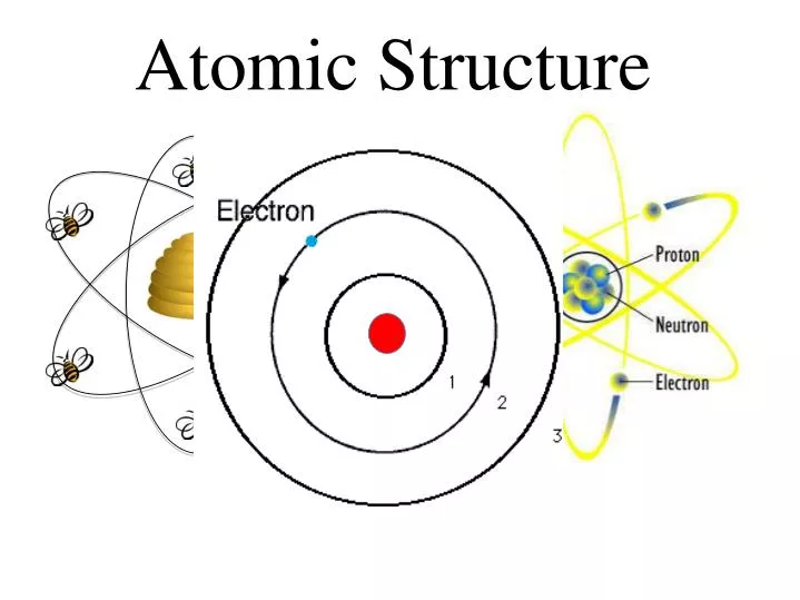 ppt presentation on atomic model