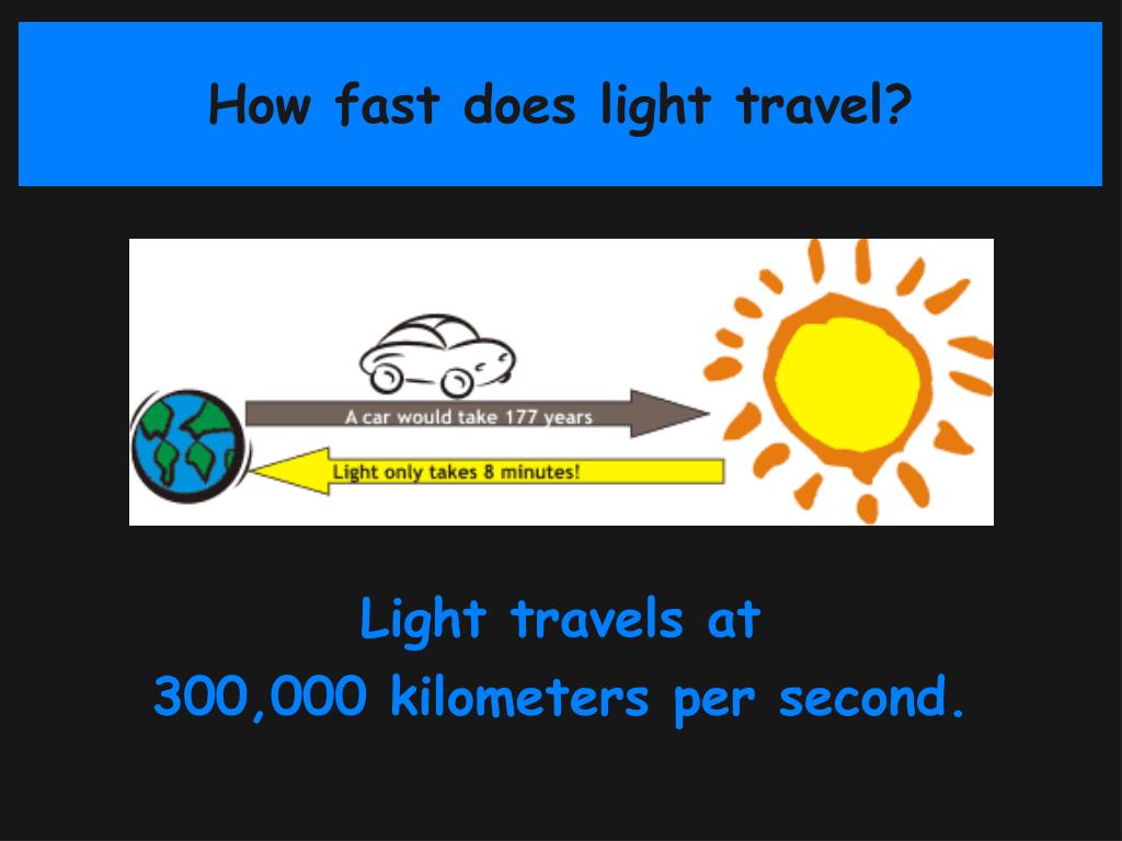 PPT Light PowerPoint Presentation, free download ID5055648