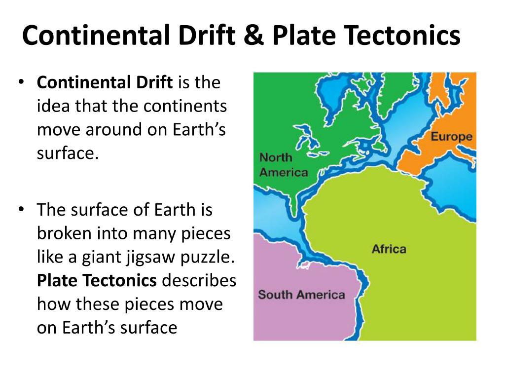 Continental Drift Amp Plate Tectonics