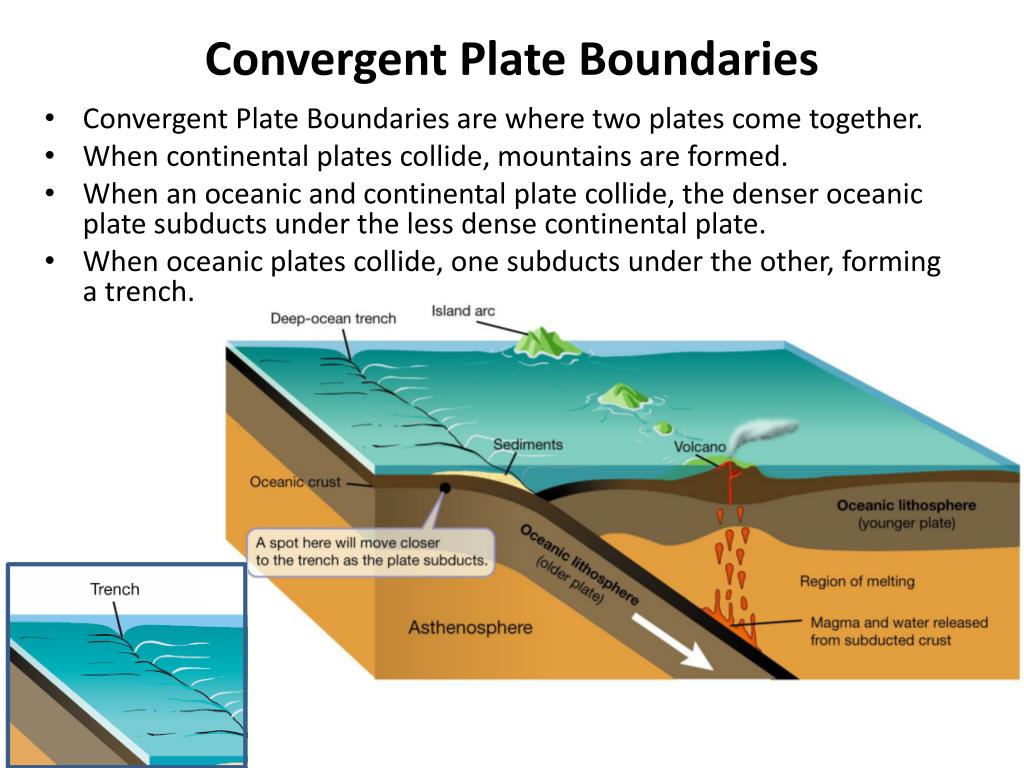 continental continental convergent boundary continental continental convergent boundary