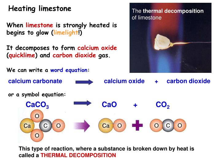 decomposition of copper carbonate on heating essay decomposition of copper carbonate on heating essay
