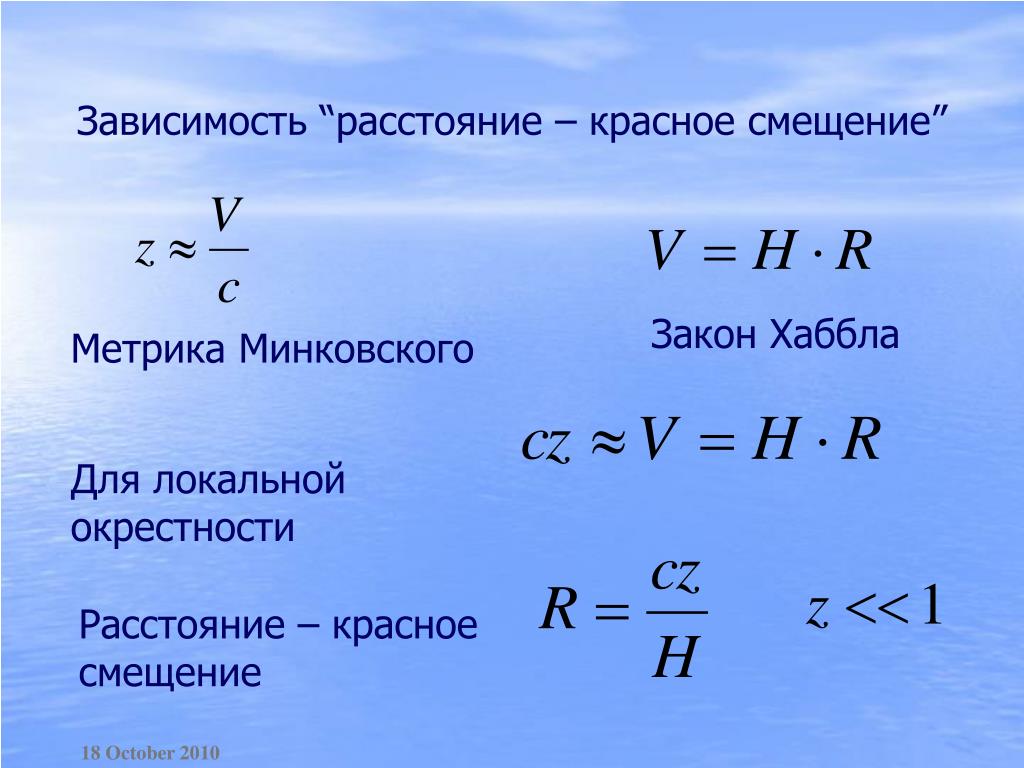 Красный интервал. Красное смещение в спектрах галактик и закон Хаббла. Закон красного смещения. Красное смещение и закон Хаббла кратко. Сообщение красное смещение и закон Хаббла.