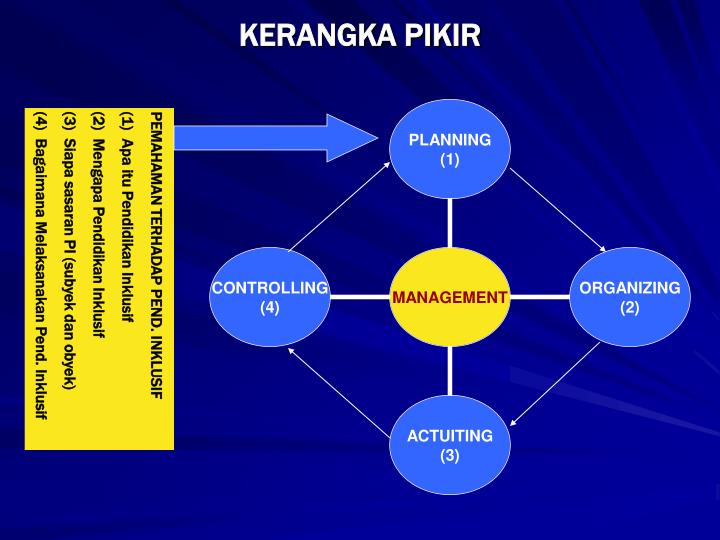 PPT - IMPLEMENTASI PENDIDIKAN INKLUSIF MELALUI ADAPTASI 