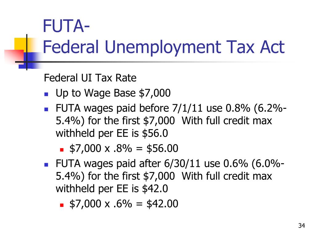PPT Tax Reporting PowerPoint Presentation, free download ID5059416