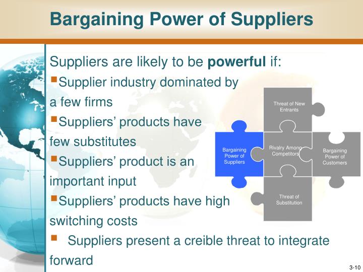 bargaining power of supplier starbucks 3 22 bargaining power of suppliers 3 23 bargaining power of buyers to use their australian image to edge out competitors like starbucks. bargaining power of supplier starbucks 3 22 bargaining power of suppliers 3 23 bargaining power of buyers to use their australian image to edge out competitors like starbucks.