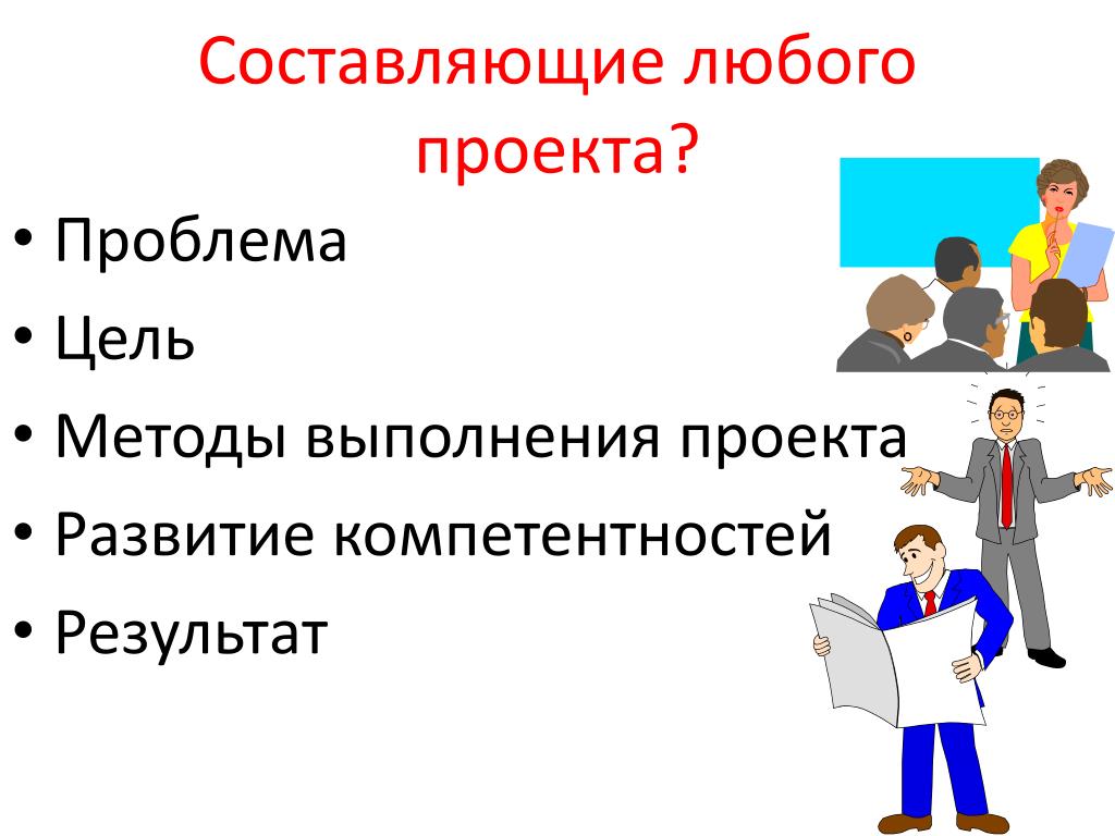 Назовите основные составляющие любого проекта