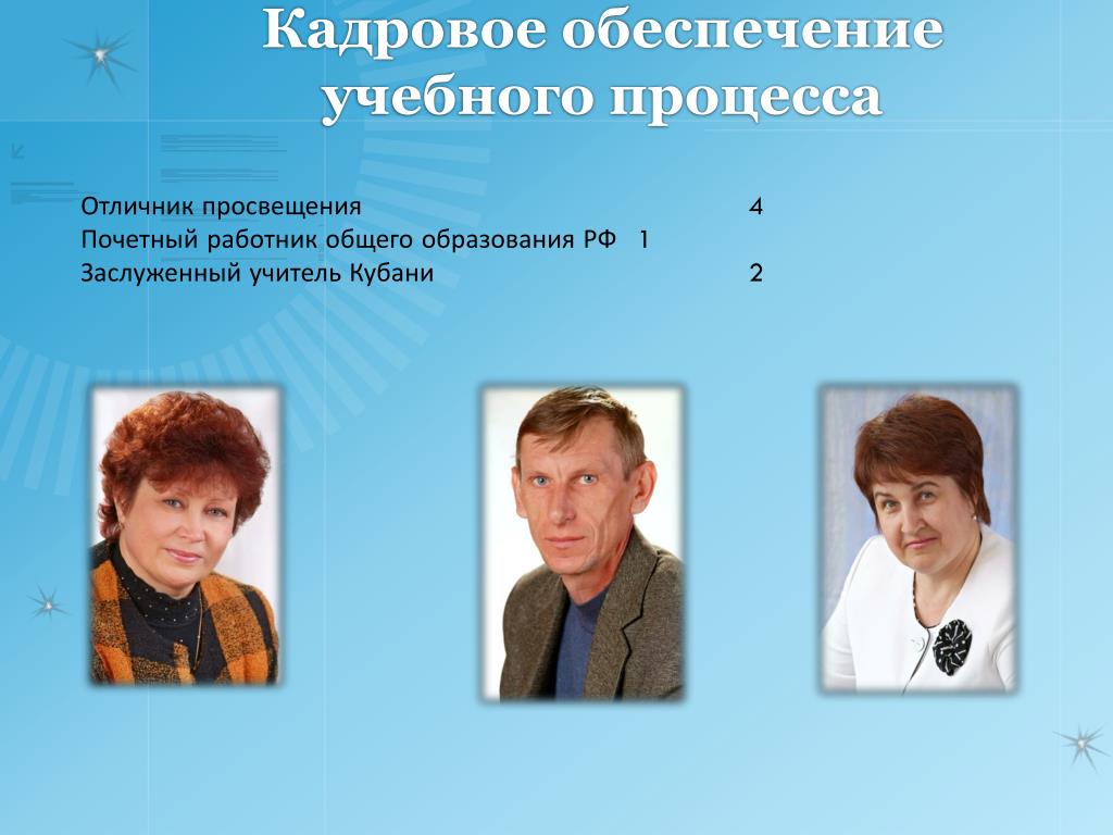 Педагоги общего среднего образования. Отличник общего образования. Фамилия заслуженного учителя Кубани. Стенд почетные работники отличники Просвещения. Заслуженный учитель Кубани список.