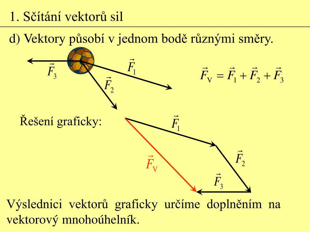 PPT - Operace s vektory PowerPoint Presentation, free ...