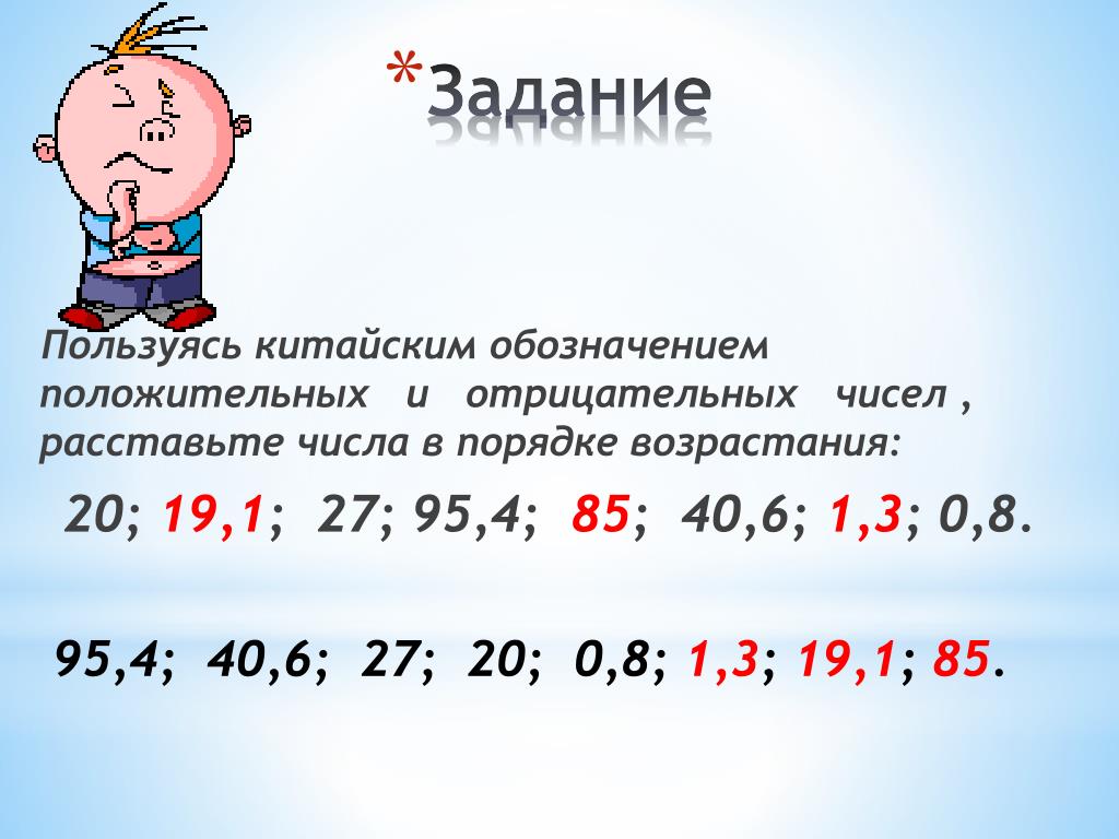 PPT - История возникновения отрицательных чисел PowerPoint Presentation -  ID:5062357