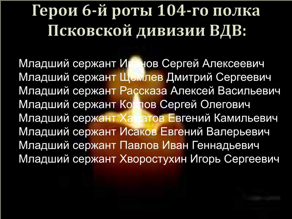 День памяти 6 роты