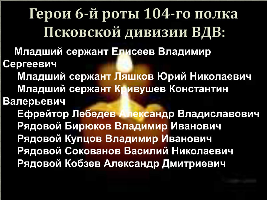 День памяти 6 роты