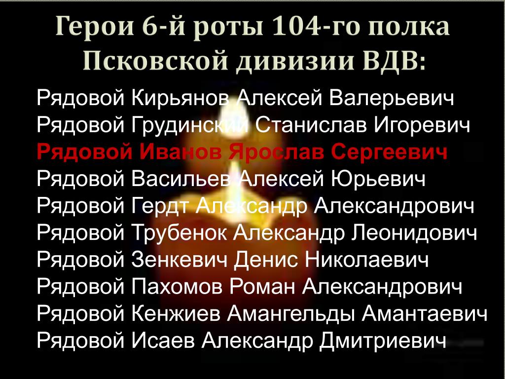 День памяти 6 роты