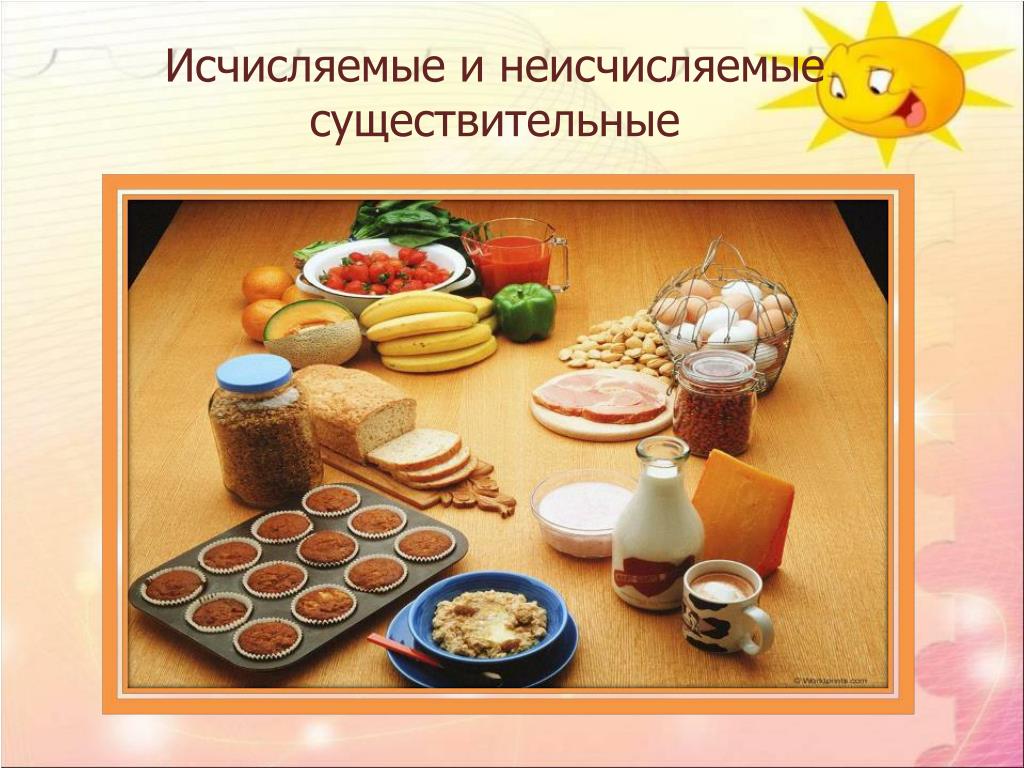 Pear исчисляемое или. Исчисляемые неисчисляемые 3 класс. Исчисляемые и неисчисляемые существительные в русском. Исчисляемые и неисчисляемые еда. Исчисляемые и неисчисляемые существительные еда.
