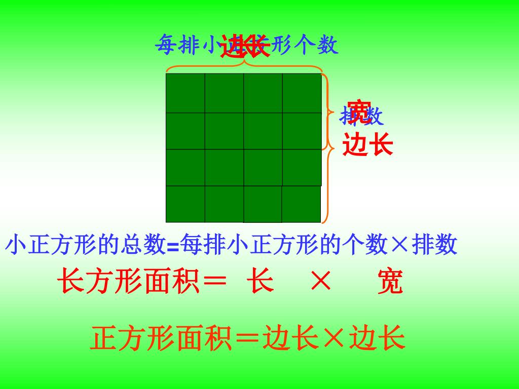 Ppt 长方形 正方形的面积powerpoint Presentation Free Download Id