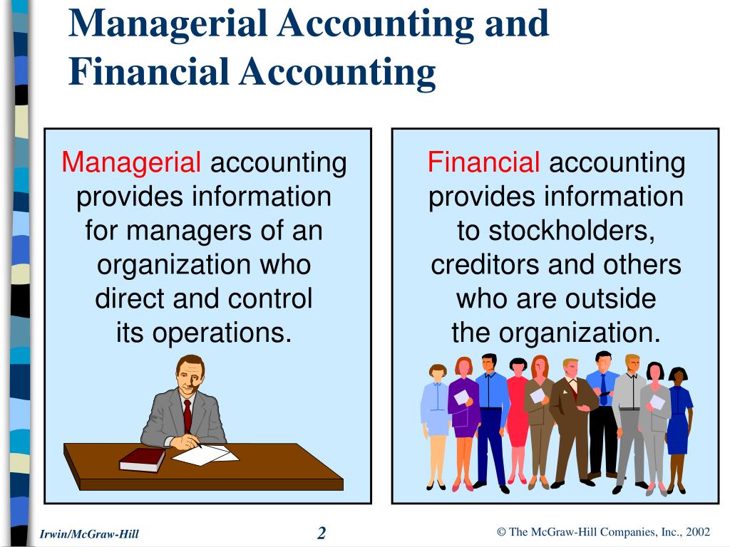 Differences Between Financial Accounting And Managerial Accounting Kumara Labdajaya