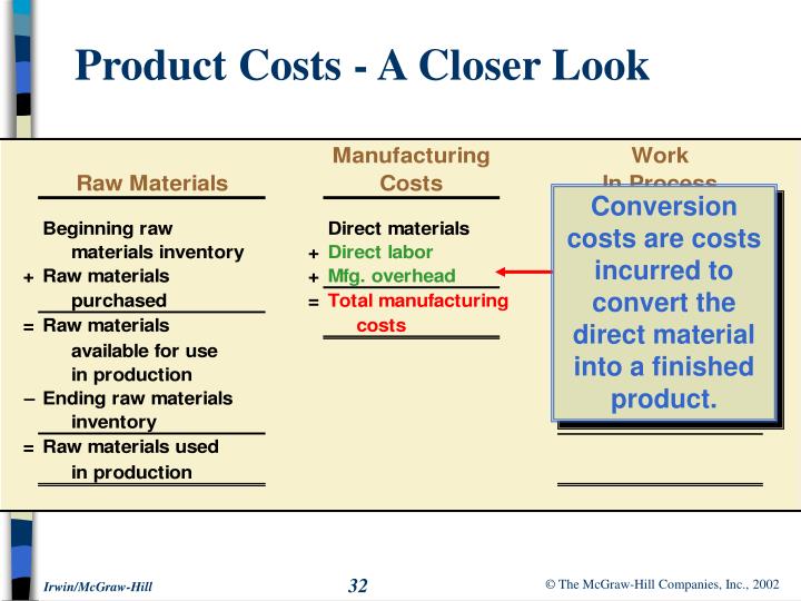 essays about product costing Most manufacturers don’t have all the tools they need to reliably contain or reduce costs on products and projects the key missing pieces typically include a view across the extended enterprise with multiple disciplines a view of lifecycle costs, starting with design or project engineering and moving through supply, production, distribution, and. essays about product costing Most manufacturers don’t have all the tools they need to reliably contain or reduce costs on products and projects the key missing pieces typically include a view across the extended enterprise with multiple disciplines a view of lifecycle costs, starting with design or project engineering and moving through supply, production, distribution, and.