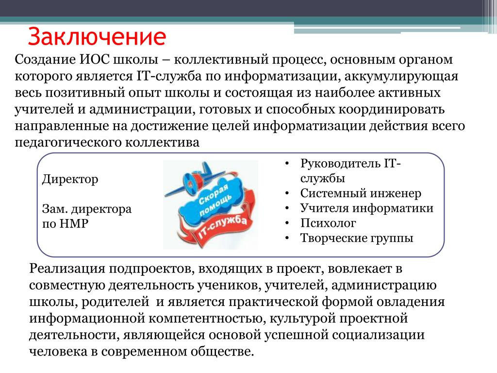 Что не является иос школы. Иос школы. Информационно-образовательная среда школы. Формирования иос. Создание иос преподавателя цель создания программы.