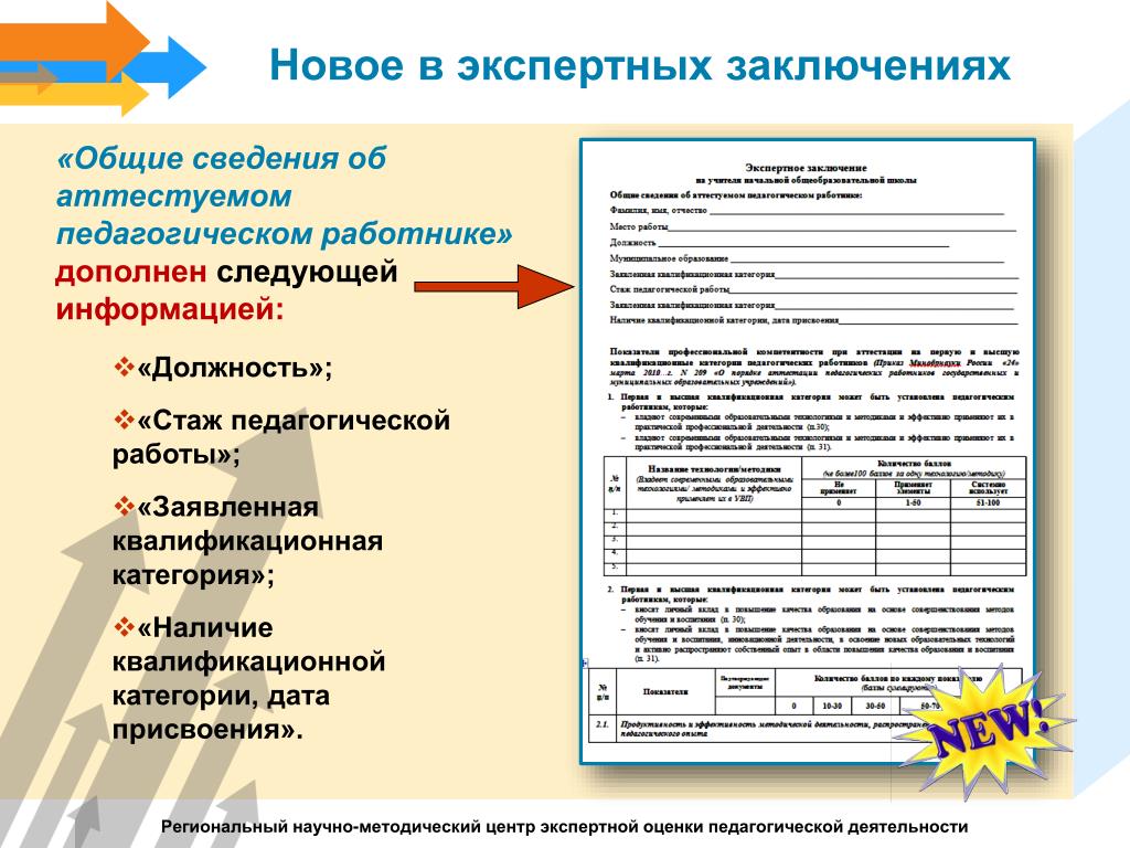 Приложение к экспертному заключению на высшую категорию