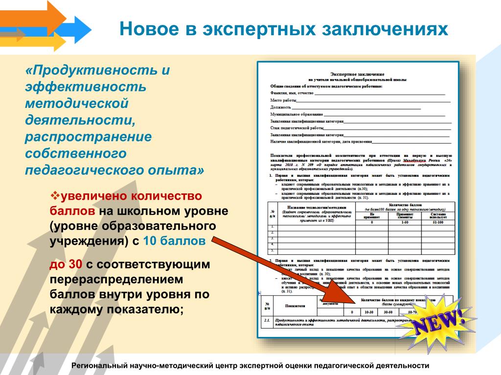 Экспертное заключение воспитателя