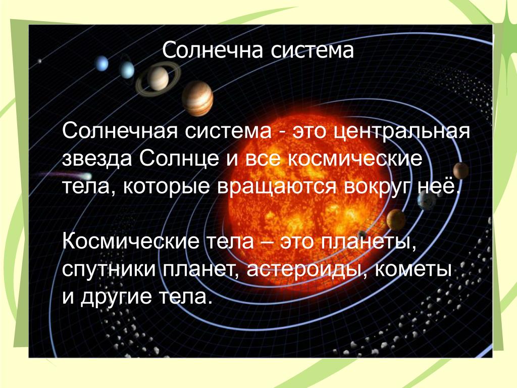 Сообщение планеты солнечной системы 5 класс география. Солнечная система это определение. Краткая информация о солнечной системе. Солнечная система кратко. Рассказ о солнечной системе.