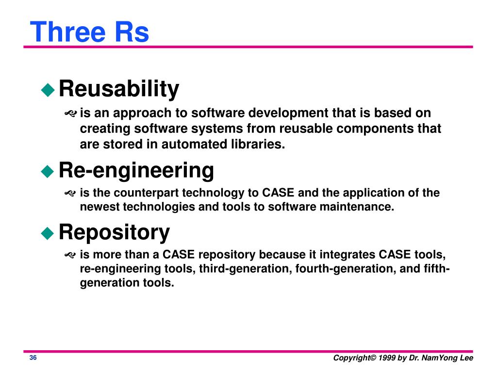 Slides for presentation of A reuse repository with automated synonym  support and cluster generation