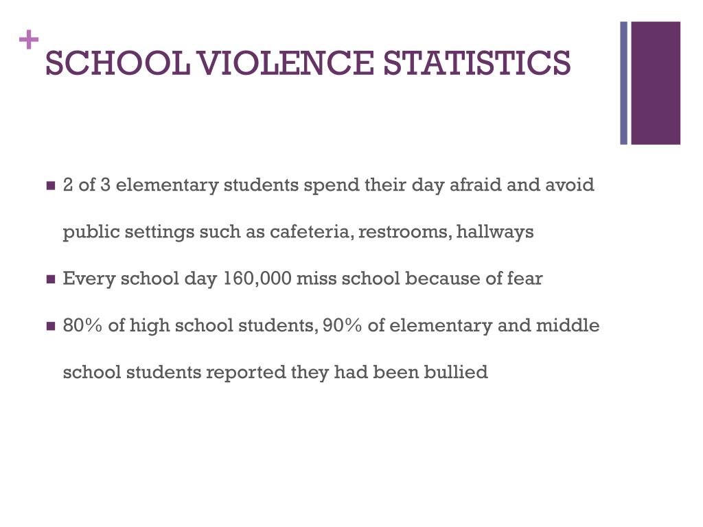PPT SCHOOL VIOLENCE STATISTICS PowerPoint Presentation, free download