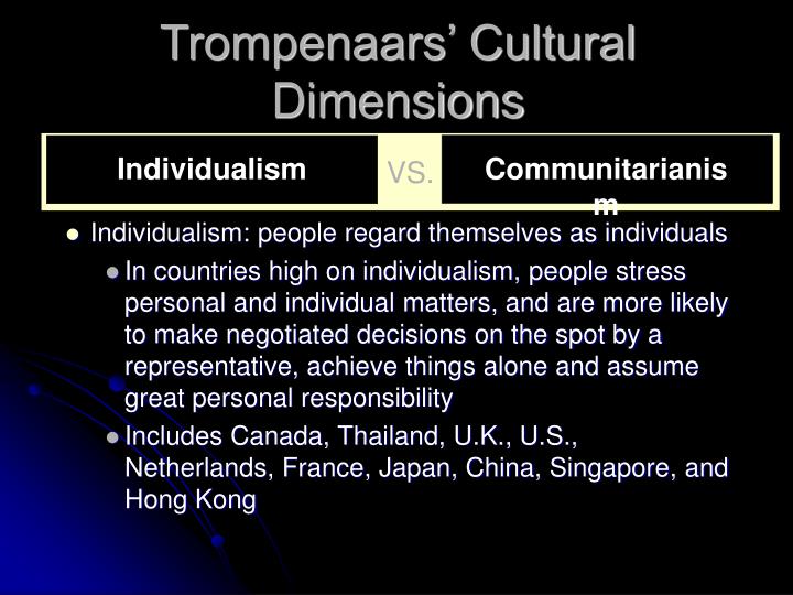 cultural dimensions 2 essay Understanding cultures & people with hofstede dimensions understanding cultures & people with hofstede dimensions 2) the six cultural dimensions. cultural dimensions 2 essay Understanding cultures & people with hofstede dimensions understanding cultures & people with hofstede dimensions 2) the six cultural dimensions.