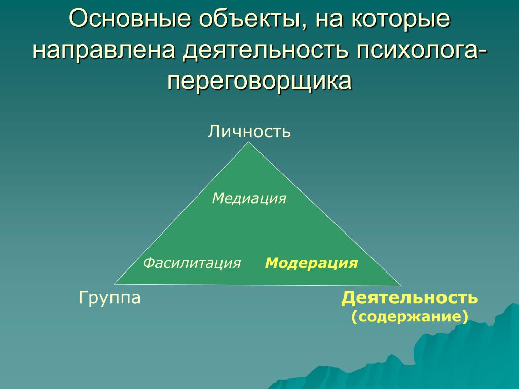 В каком человеке живут три. Треугольники в жизни. Треугольники в жизни человека. Равнобедренный треугольник в жизни человека. Треугольник жизни землетрясение.