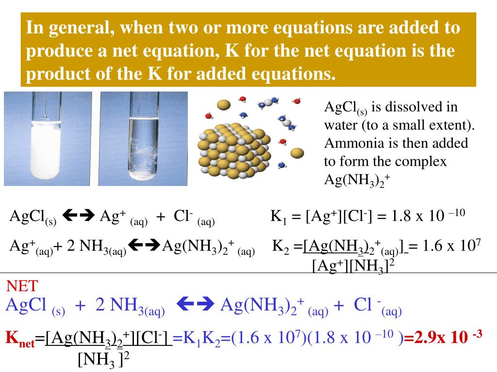 Naoh и al признак реакции. AG CL AG nh3 2cl. AG(nh3)CL +. AGCL AG nh3 2 CL. [AG(nh3)2]CL + 2hno3 → AGCL↓ + 2nh4no3 сокращенное ионное.