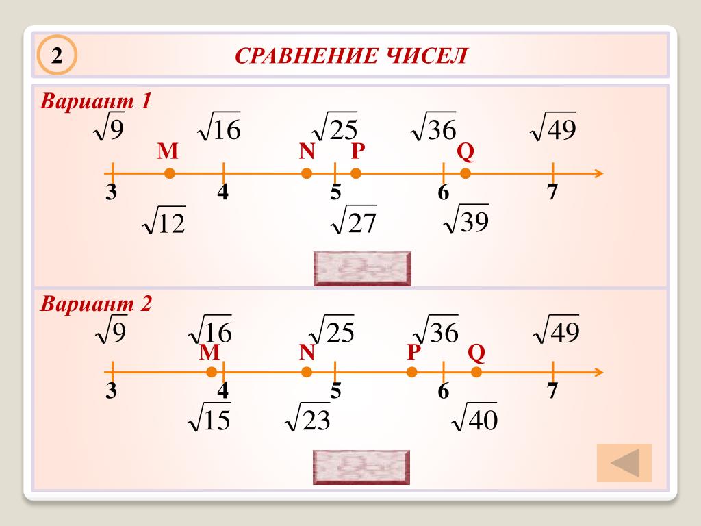 Сравнение чисел 9 класс. Сравнение чисел вариант. Сравнение чисел 6 класс. Сравнение чисел на координатной прямой. Сравнение чисел на прямой.