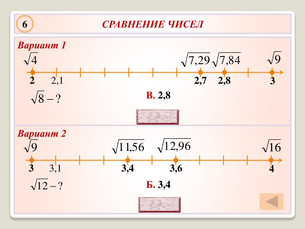 Вариант 2 сравните числа. Сравнение чисел памятка. Памятка сравнение чисел 1 класс. Сравнение чисел 1-6.. ОГЭ сравнение чисел.