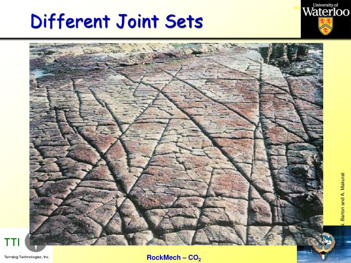 PPT Geology and CO 2 Sequestration in Kuwait PowerPoint Presentation