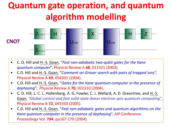 PPT - Optimal control of the quantum gate operations for quantum ...