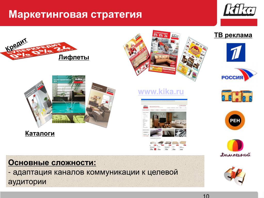 Время Тв Нижний Новгород