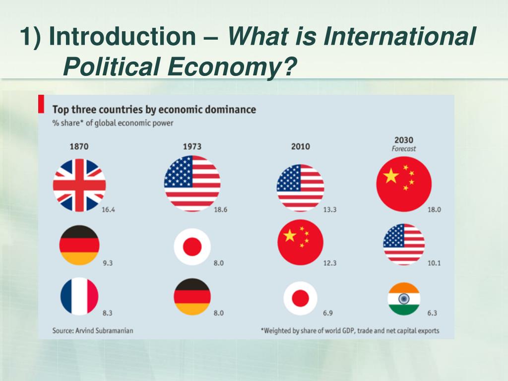 Три страны на м. Страны three. Country economy. Китай 2030. Америка 2030.